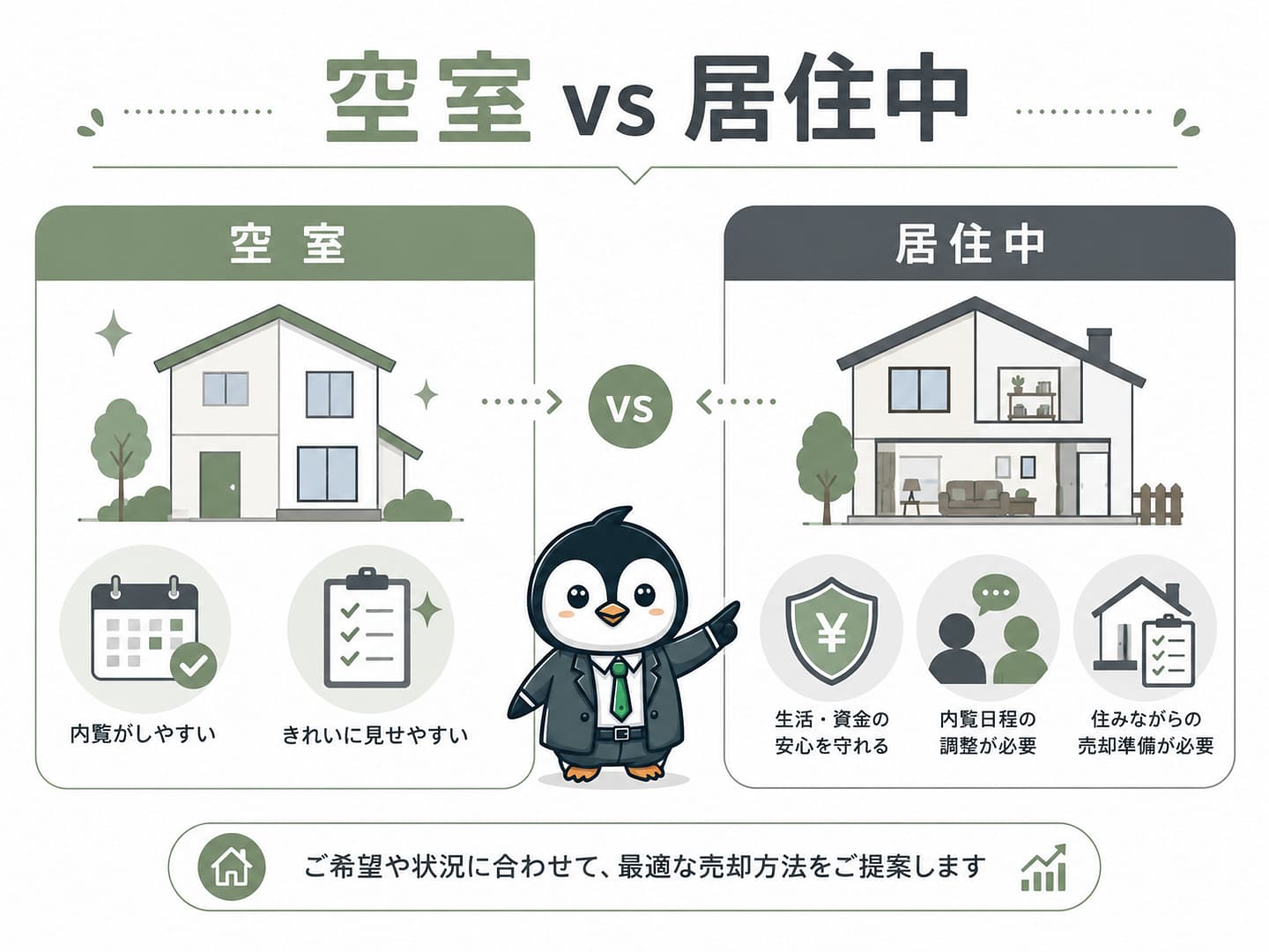 福岡市博多区吉塚での不動産売却における空室と居住中の特徴比較リスト
